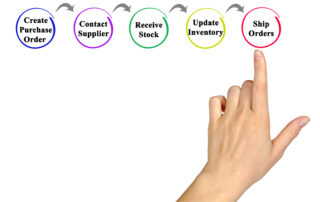 Building Resilient Mexico Automotive Supply Chains